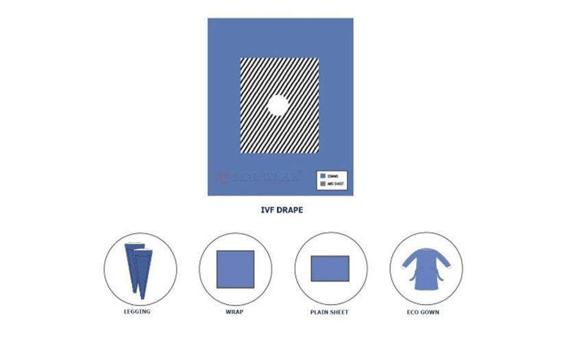 IVF Kit