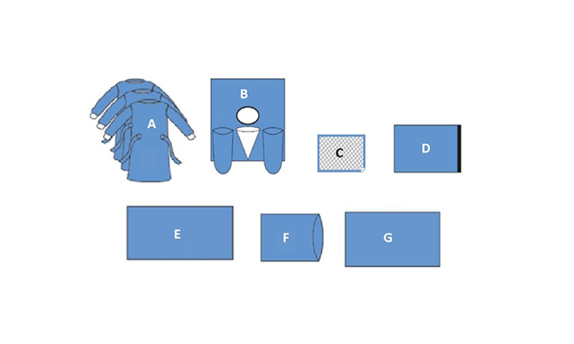 Vaginal Surgery Kit