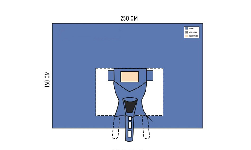 PCNL Drape